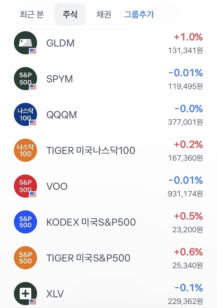 [잡담] 주식하는사람들 조언 부탁해ㅜㅜ주린이야!! | 인스티즈