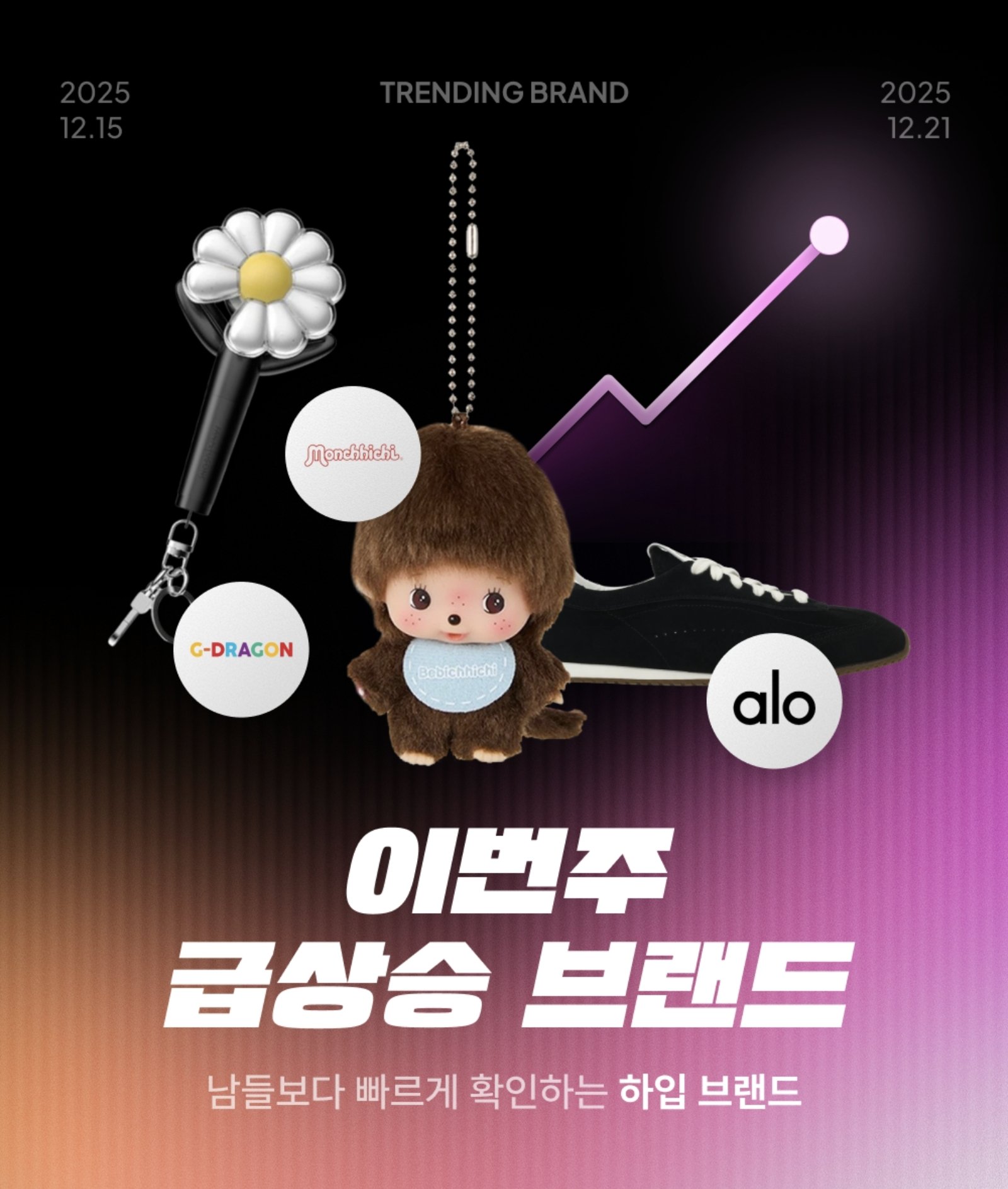 [잡담] 인기 브랜드 순위에 연예인 이름이라니ㅋㅋ | 인스티즈