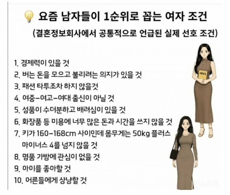 요즘 남녀 각각이 따지는 호감형 이성 조건들 | 인스티즈