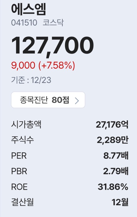 [정리글] 4대 기획사 (SM YG JYP 하이브) 엔터주 비교 | 인스티즈