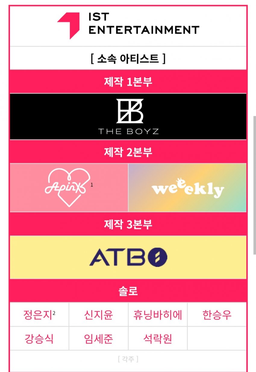 [잡담] ist엔터 1년사이 아티스트 변화 | 인스티즈