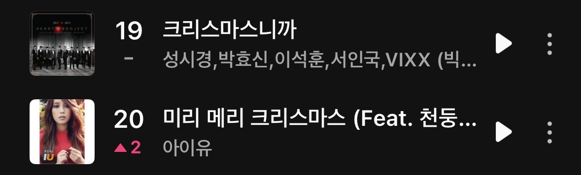 [잡담] 멜론차트 보는데 진짜 크리스마스같다 | 인스티즈