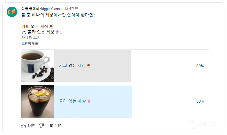 13만명이 50 대 50으로 갈린 주제 | 인스티즈