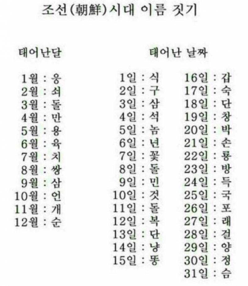 [잡담] 저는 만득이 입니다 | 인스티즈