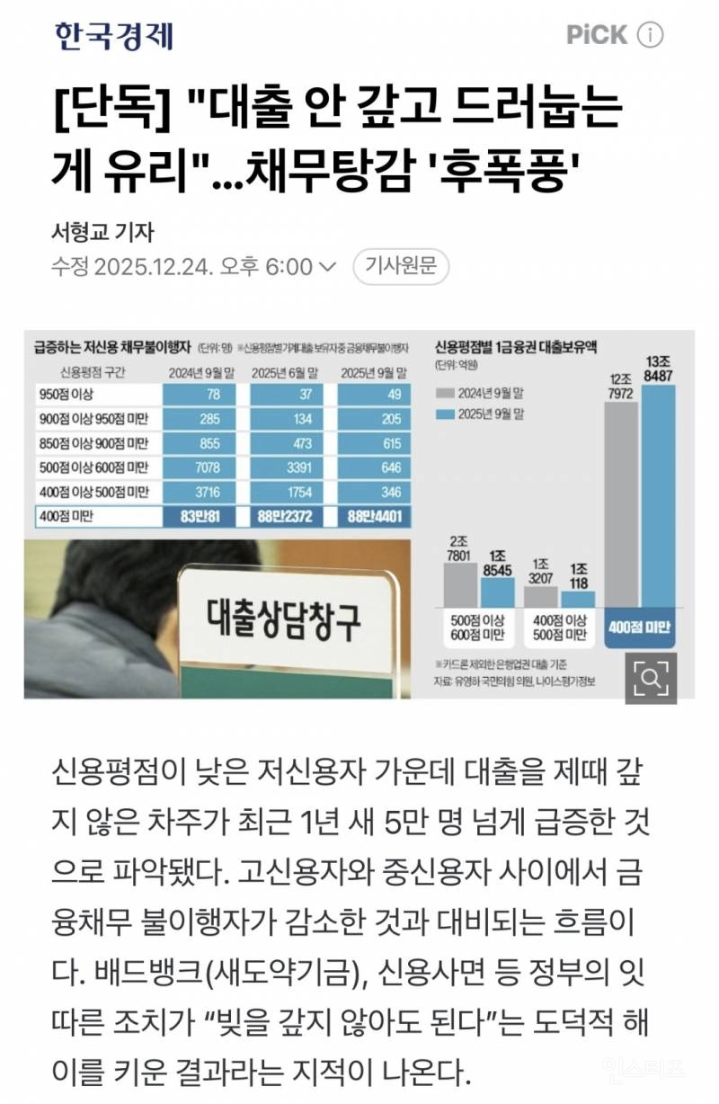 [단독] "대출 안 갚고 드러눕는 게 유리"…채무탕감 '후폭풍' | 인스티즈