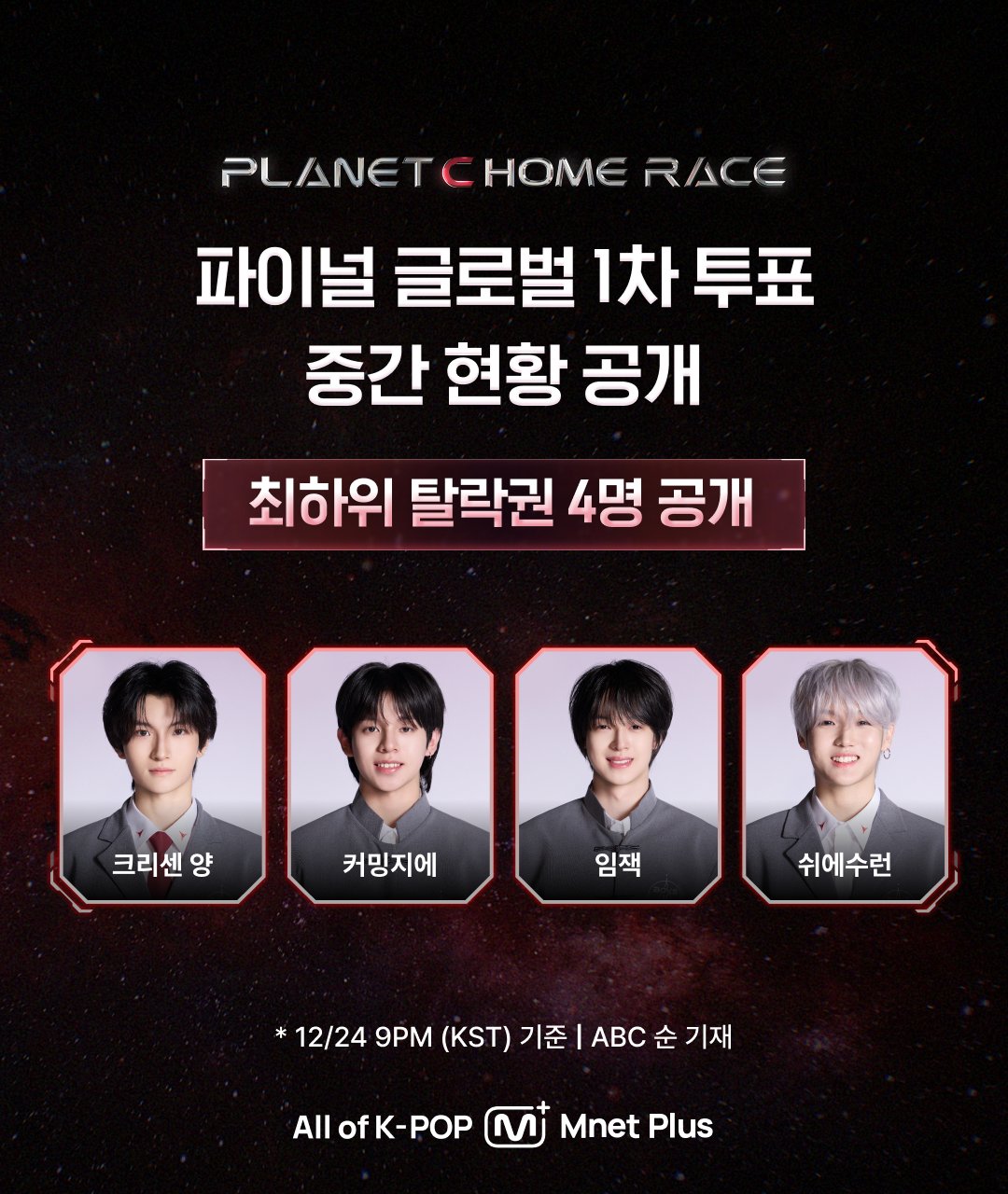 [마플] 홈레 쉬에수런 인기많은줄 알았는데 탈락권 후보 뭐야?? | 인스티즈