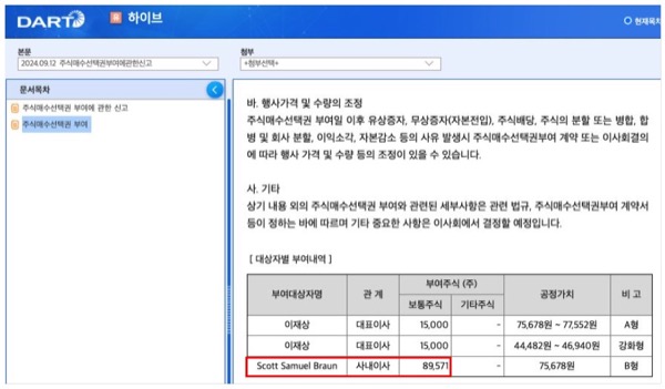 [정보/소식] 하이브, 1.2조 들인 이타카 실자산은 728억…민희진 공격 PR회사엔 335억 | 인스티즈