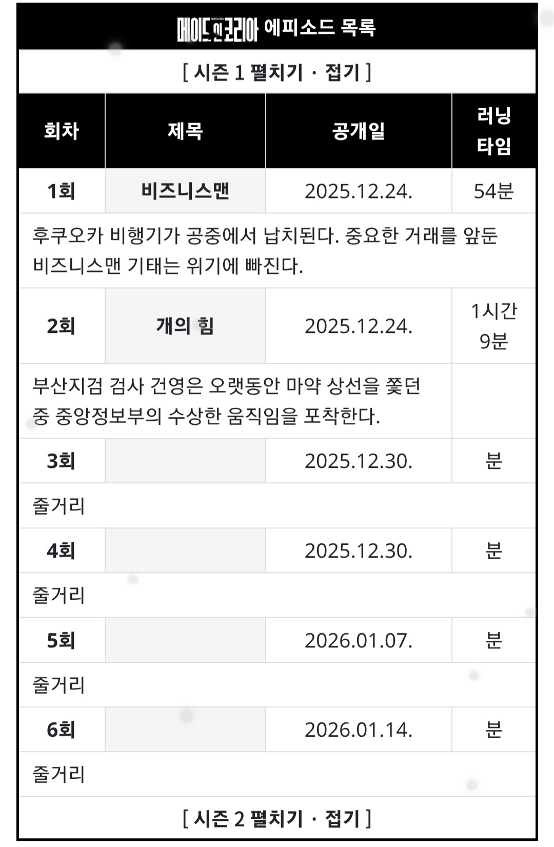 [잡담] 디플은 공개 방식부터 바꿔라 | 인스티즈