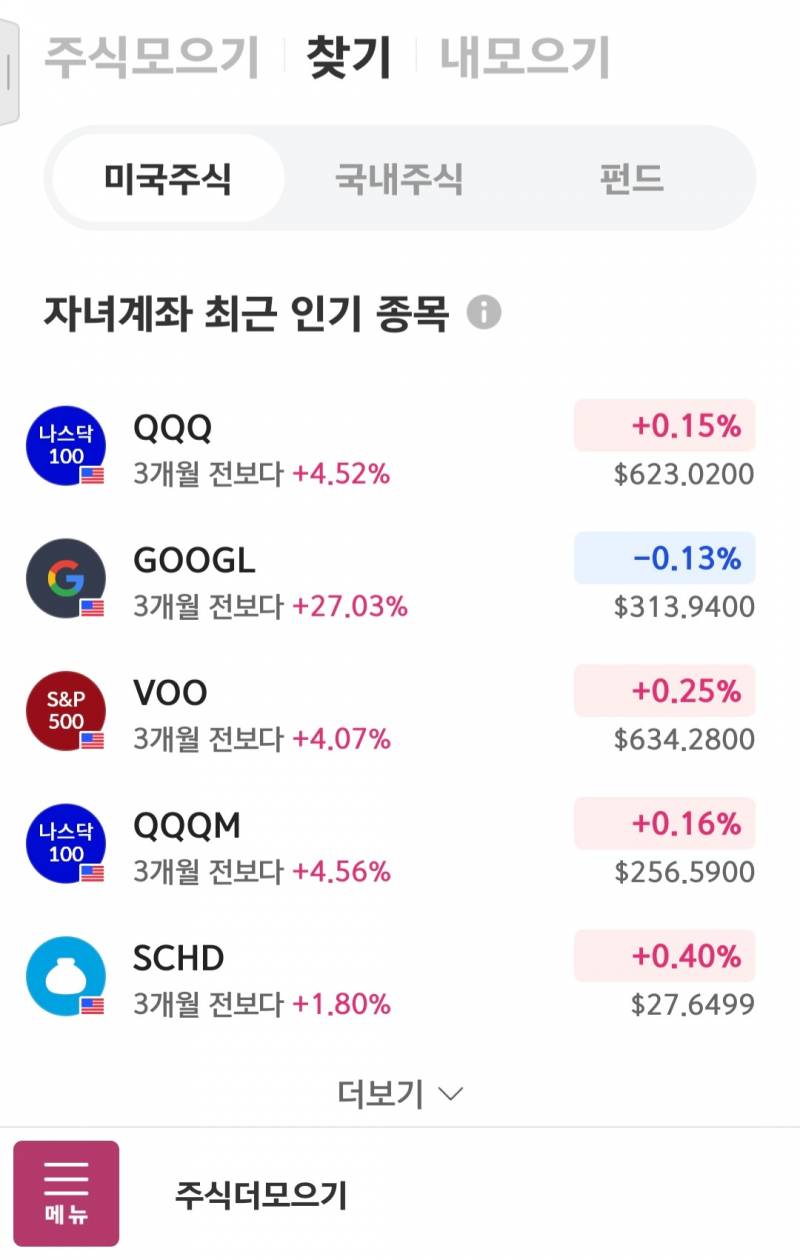 [잡담] 내년부터라도 미국주식 투자하길 | 인스티즈
