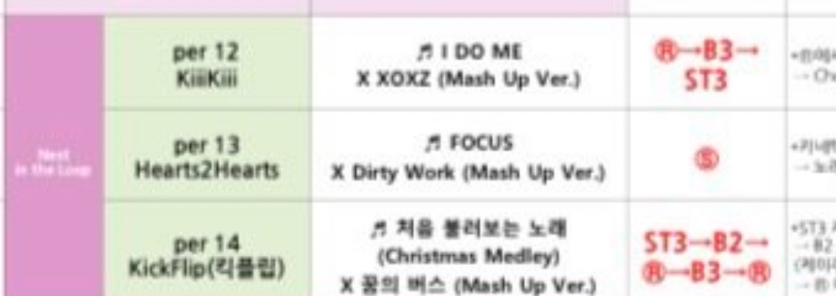 [잡담] 후배돌이 선배돌 곡으로 매쉬업하는 건가? | 인스티즈