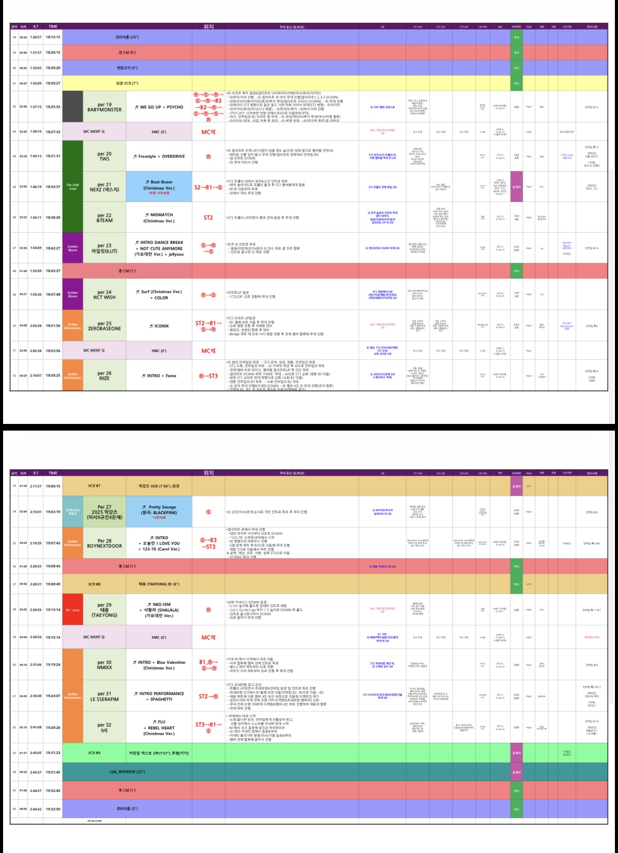 [잡담] 전출연진 가요대전 큐시트 ㅅㅍㅈㅇ | 인스티즈