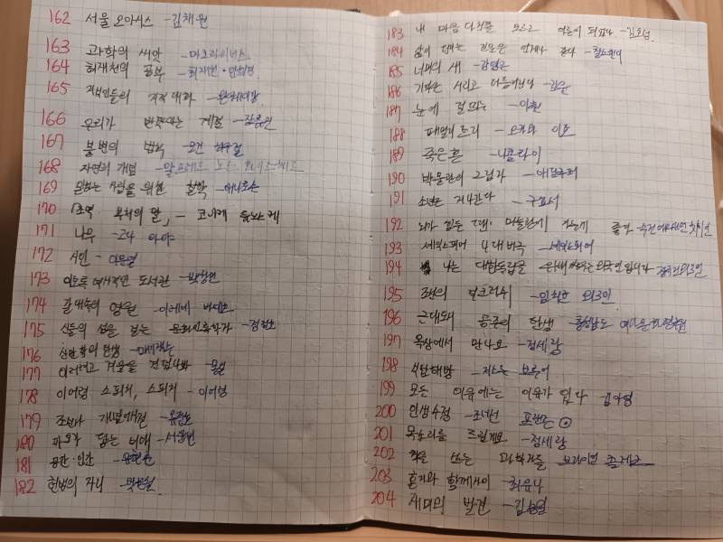 [잡담] 1년 2개월동안 읽은 책들 | 인스티즈