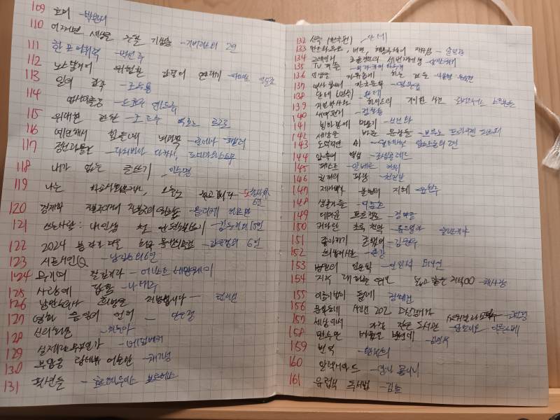 [잡담] 1년 2개월동안 읽은 책들 | 인스티즈