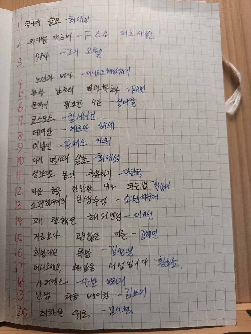 [잡담] 1년 2개월동안 읽은 책들 | 인스티즈