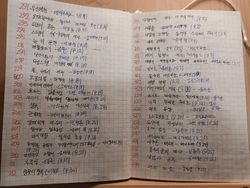 [잡담] 1년 2개월동안 읽은 책들 | 인스티즈