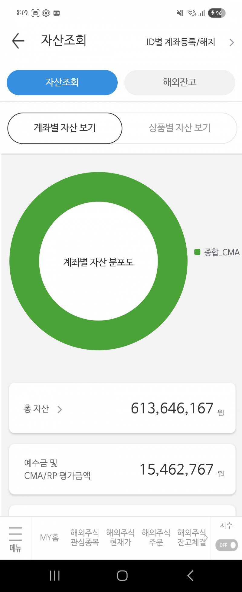 [잡담] 미국 주식 가지고 있기만 해도 돈 얼마나 벌리는지 보여줌 | 인스티즈
