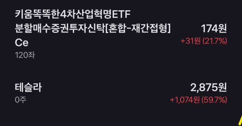 [잡담] 주식 가만히 뒀는데 59.7퍼 정도면 ㄱㅊ? | 인스티즈