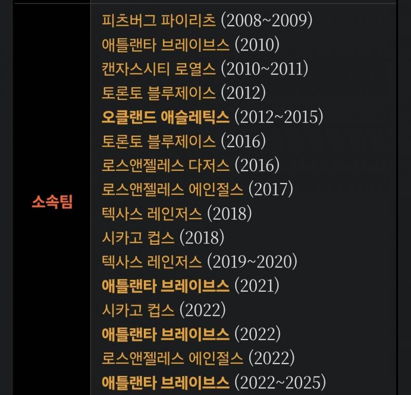 [잡담] 한팀에 4번 소속된 선수가 mlb에 있더라 | 인스티즈