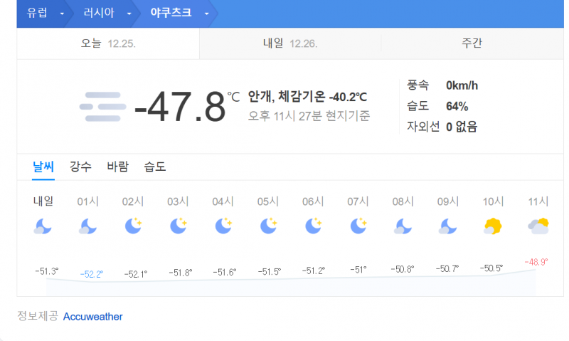 [잡담] 진짜 러시아 이 도시만 겨울에 따뜻했으면 한국이 지금 이렇게 춥지 않으려나....... | 인스티즈