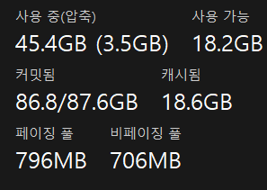 [잡담] 아 램 128기가로 늘리고싶은데 가격 진짜 돌았네 | 인스티즈