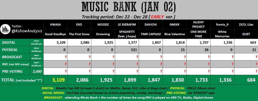 [잡담] 에리들!! | 인스티즈
