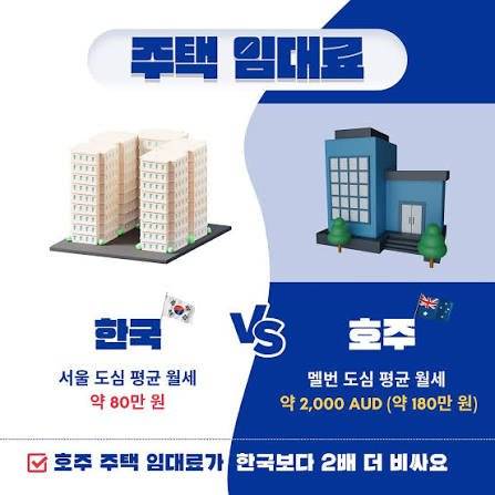 [잡담] 난 사람들이 부동산에 왜 미치는지 알것 같음 | 인스티즈