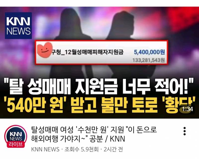 [잡담] 성매매 지원금 받던 애들 근황 예상대로네 | 인스티즈