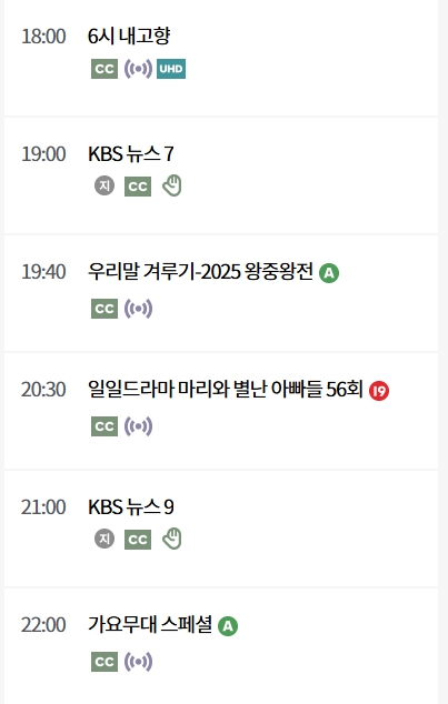 [잡담] 원래 밤 10시 이전에는 19세 이상 등급받은 프로그램을 방송할 수 없는 걸로 아는데 | 인스티즈