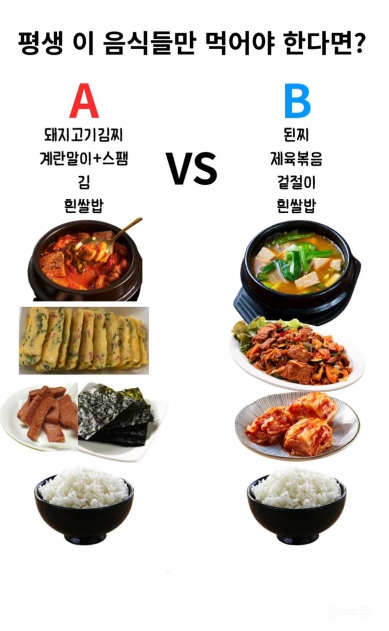 평생 이 음식들만 먹어야 한다면? | 인스티즈