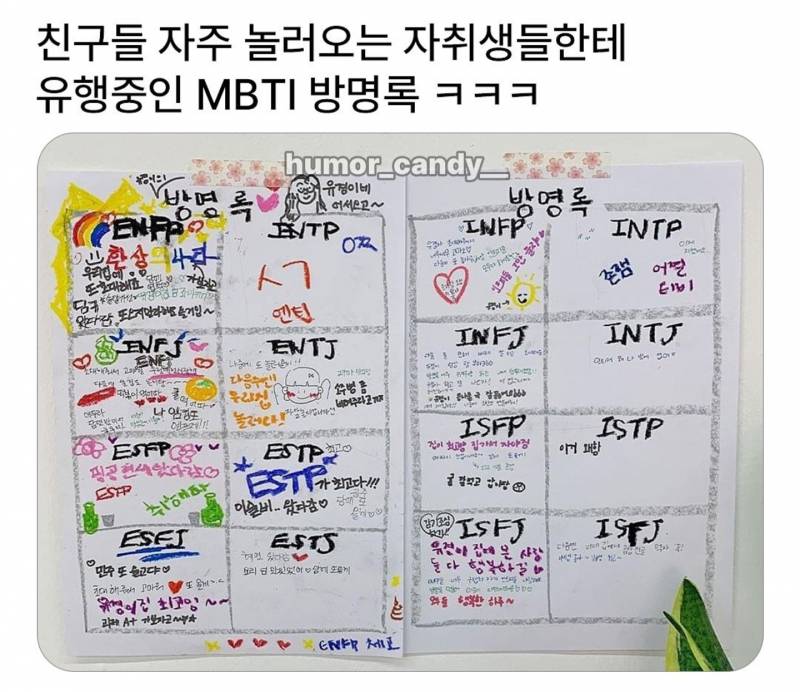[잡담] Mbti 이거 개웃김 걍 캐해 요약본이야 | 인스티즈