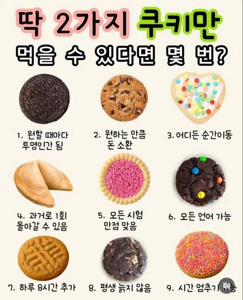 다음 초능력 쿠키중 두가지만 먹을 수 있다면? | 인스티즈