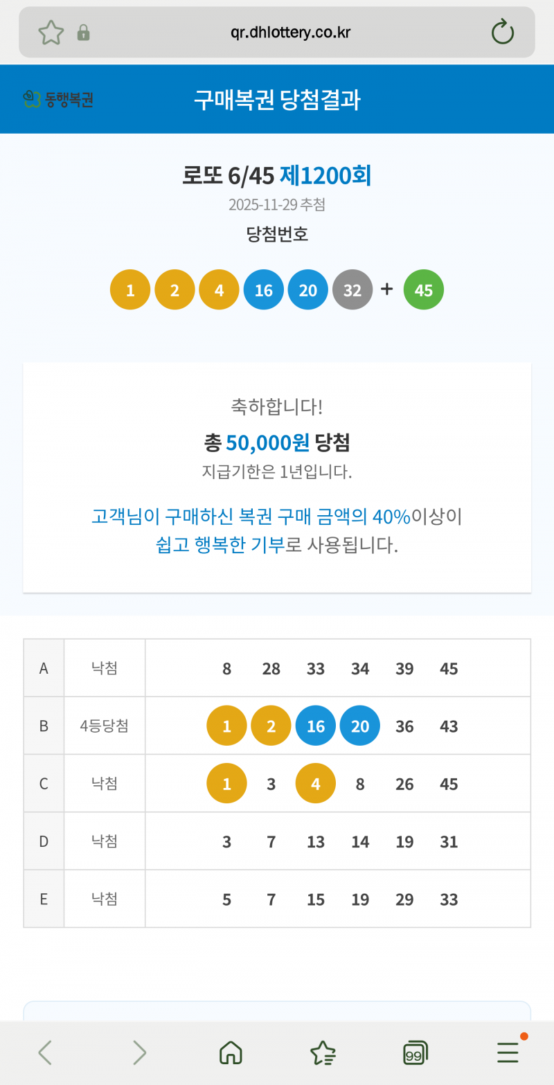 [잡담] 헐 나 복권 5만원 당첨됐다ㅋㅋㅋㅋㅋㅋ | 인스티즈