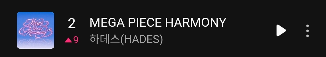 [정보/소식] 데뷔하자마자 멜론 TOP100 2위 찍은 그룹 | 인스티즈