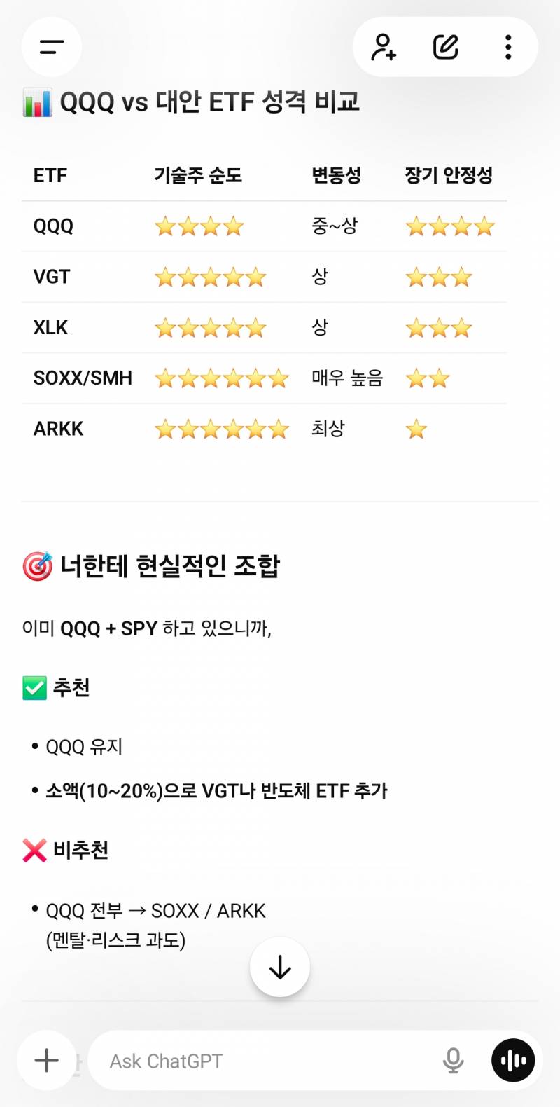 [잡담] 미국etf 이종목들 30년장기로 가져가는건 오바야? | 인스티즈