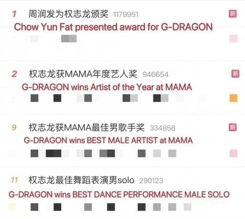 중국 인기 원탑 한국 아이돌..JPG | 인스티즈