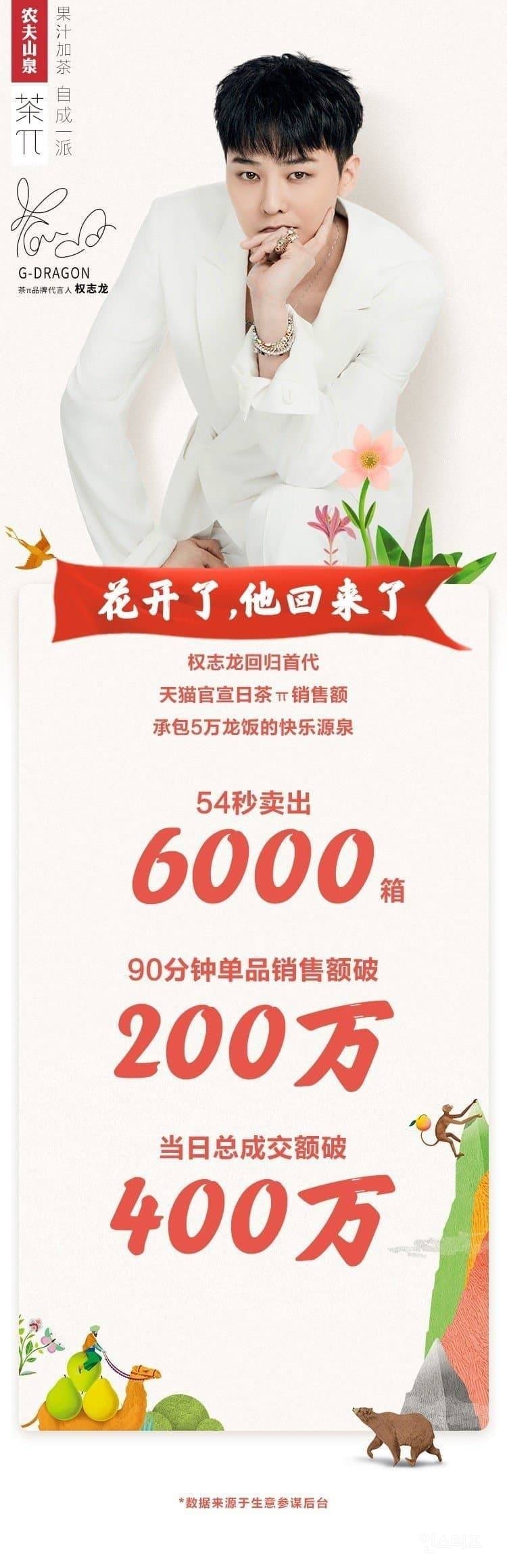 중국 인기 원탑 한국 아이돌..JPG | 인스티즈