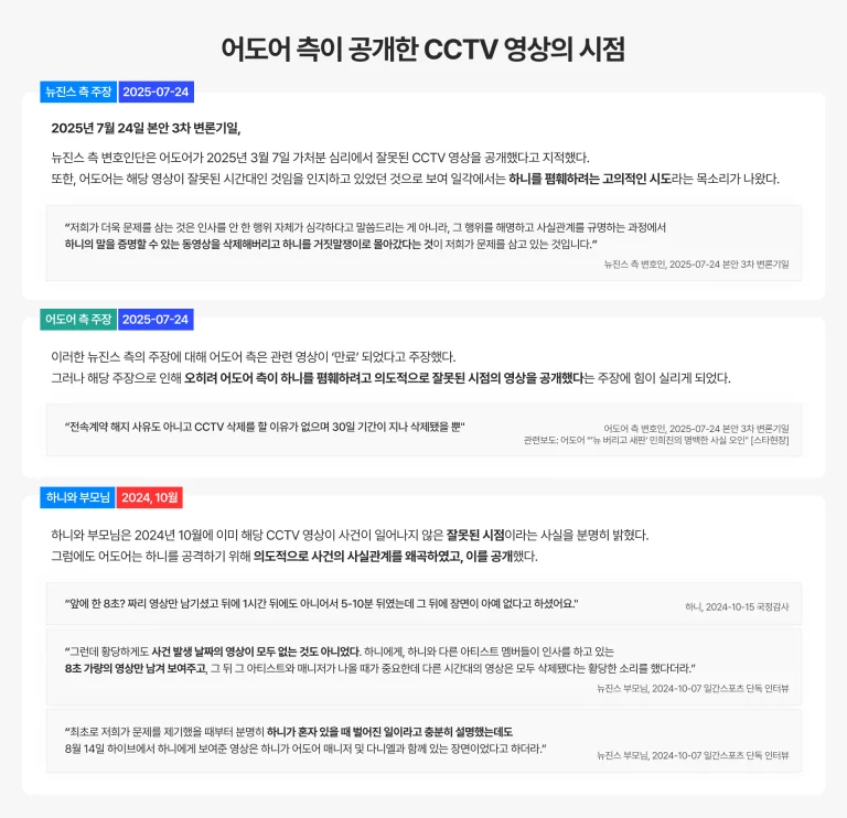 [마플] 뉴진스 하니의 무시해(CCTV 삭제) 사건의 진실 | 인스티즈