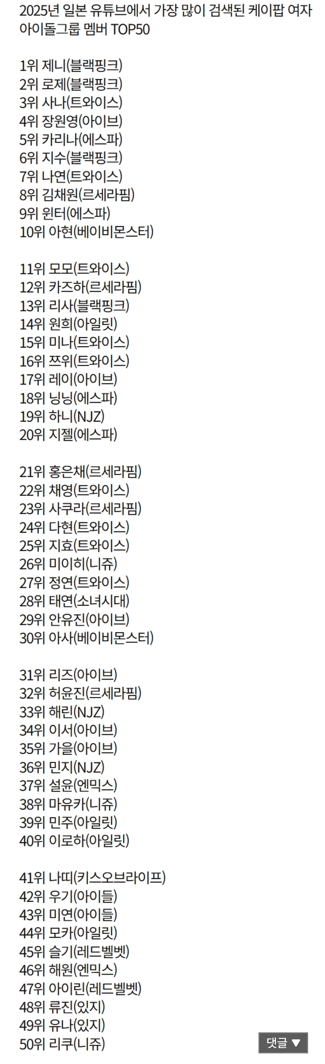 [잡담] 2025년 kpop 여자 가수 미국 유튭 검색 순위 | 인스티즈