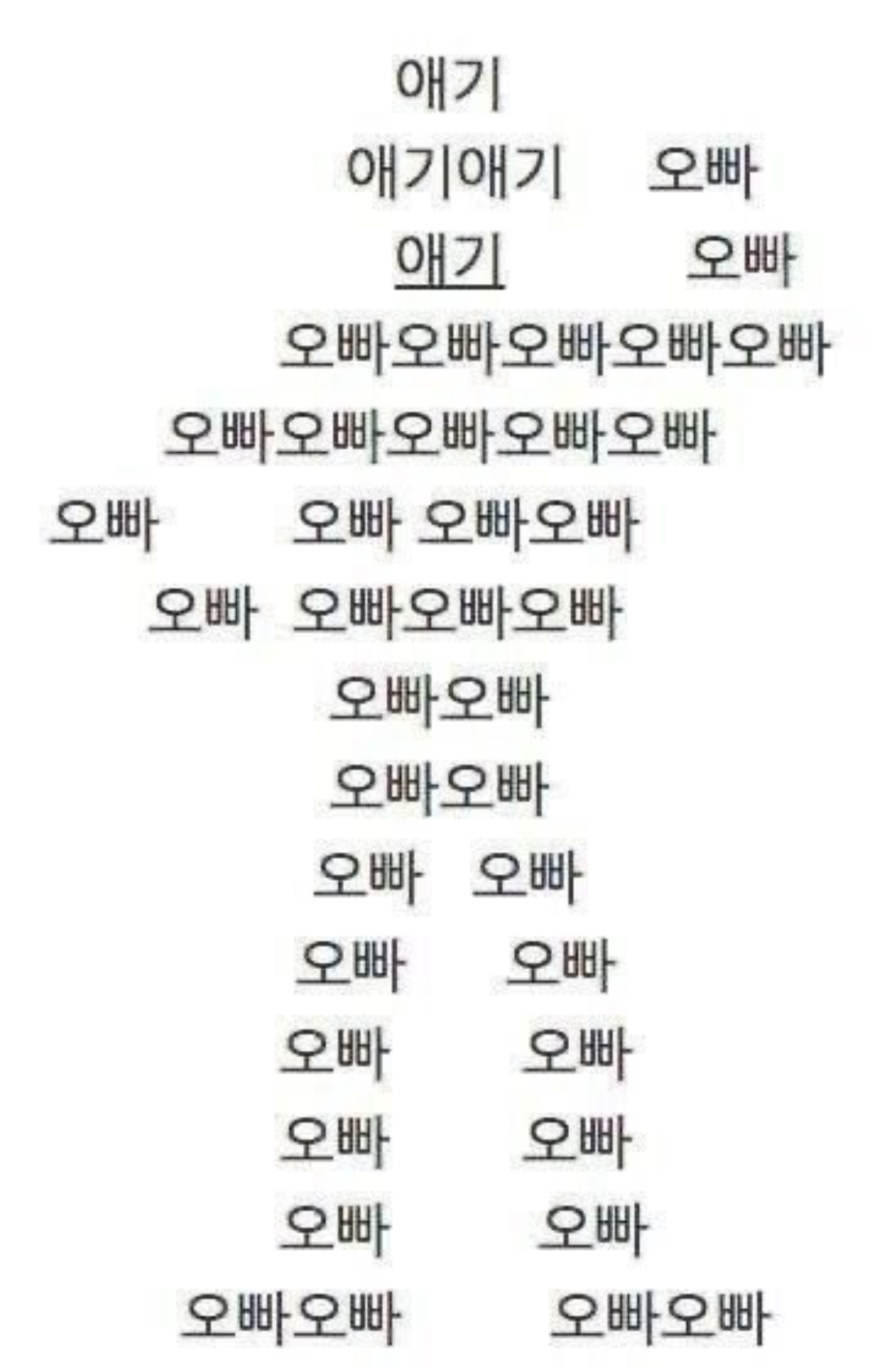 [잡담] 아이돌수행하는 원빈 그자체 | 인스티즈