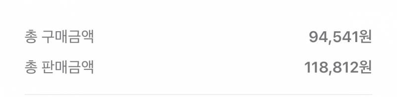 [잡담] 옹 ㅋㅋㅋ 치킨값 벌었다 | 인스티즈