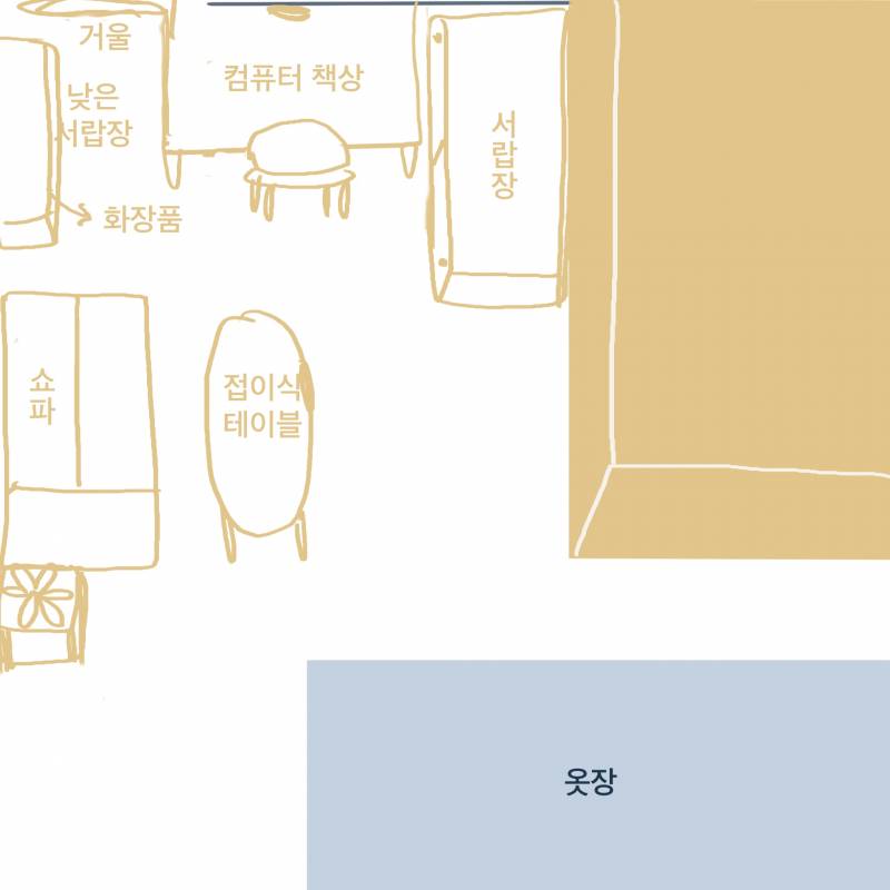 [잡담] 좁은 방 구조 ㅊㅊ좀 | 인스티즈