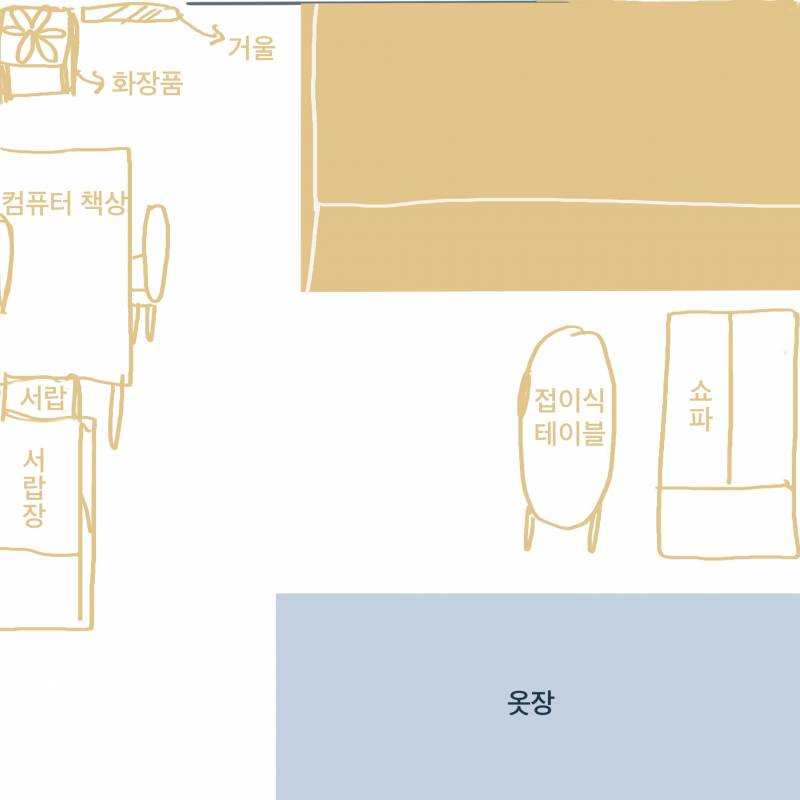 [잡담] 좁은 방 구조 ㅊㅊ좀 | 인스티즈
