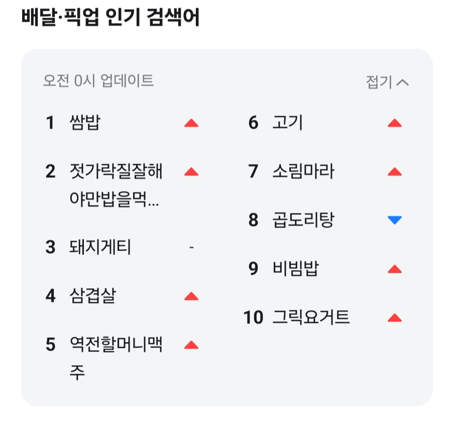 [잡담] 헐 쌈밥 커하 찍음 ㅊㅋㅊㅋ | 인스티즈