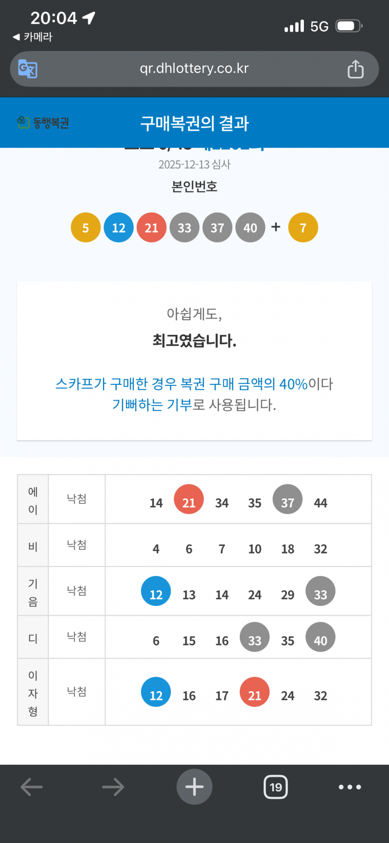 [잡담] 복권 큐알 이거 뭐얔ㅋㅋㅋㅋㅋㅋㅋ | 인스티즈