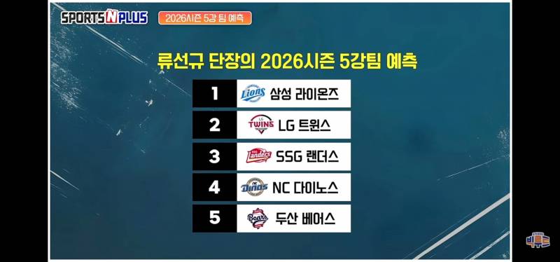 [잡담] 스포츠N플러스 라방중, 류선규 단장, 정세영 기자가 예측하는 2026 5강팀 | 인스티즈