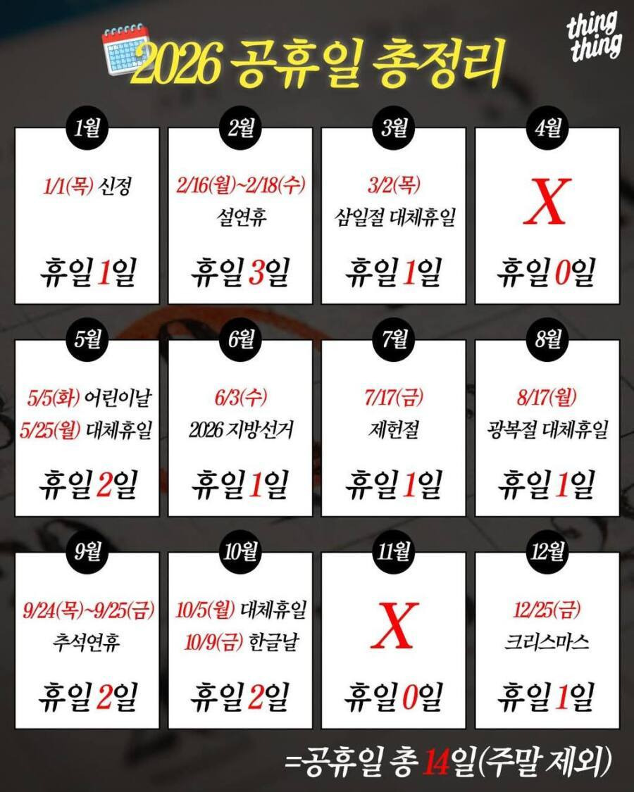 [정보/소식] 절망적이라는 2026 공휴일 총정리 | 인스티즈