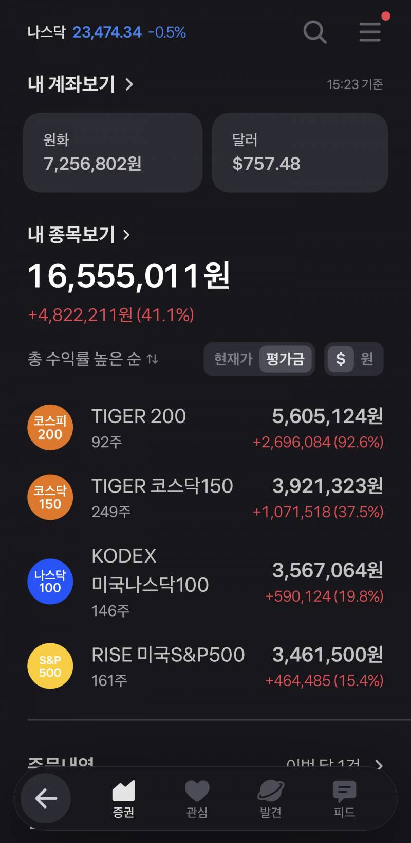 [잡담] 한국주식은 신이야!!! | 인스티즈