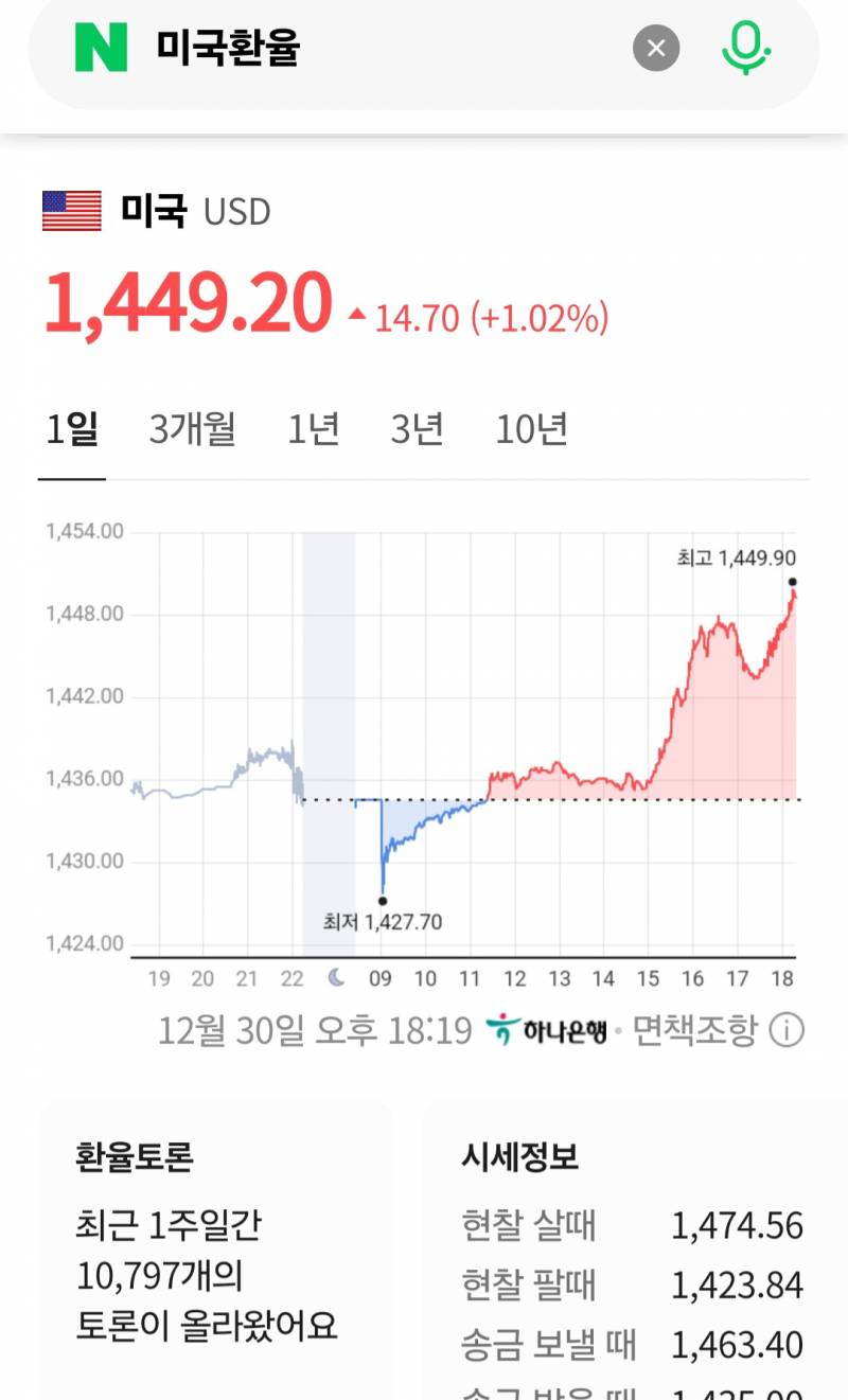 [잡담] 역시 대재명 환율 급등중!!! | 인스티즈