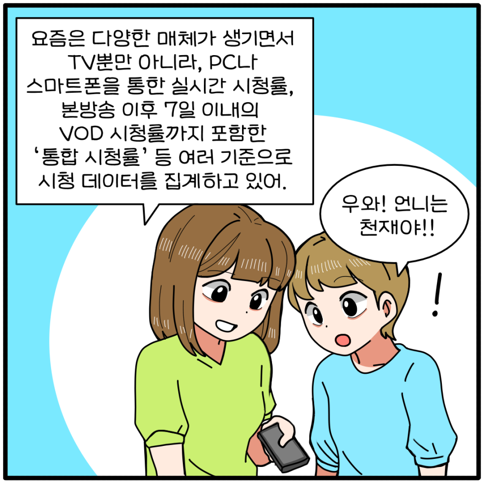 [잡담] 시청률은 어떻게 집계 되나요? [만화] | 인스티즈