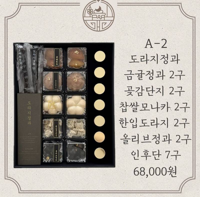 [잡담] 담주 남친 어머니 뵈러 가는데 선물 골라주라 11 22 | 인스티즈